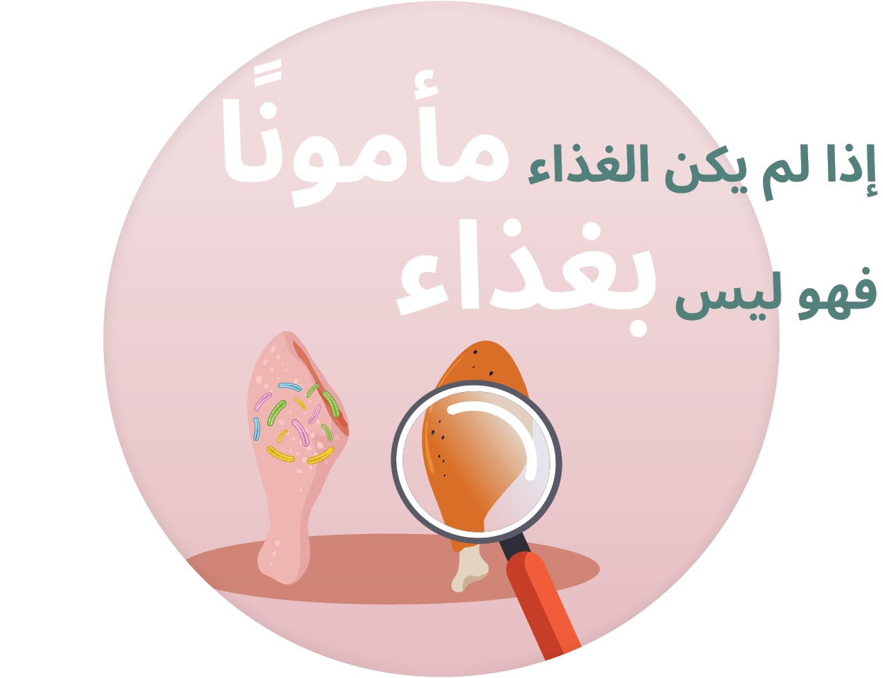 food safety illustration